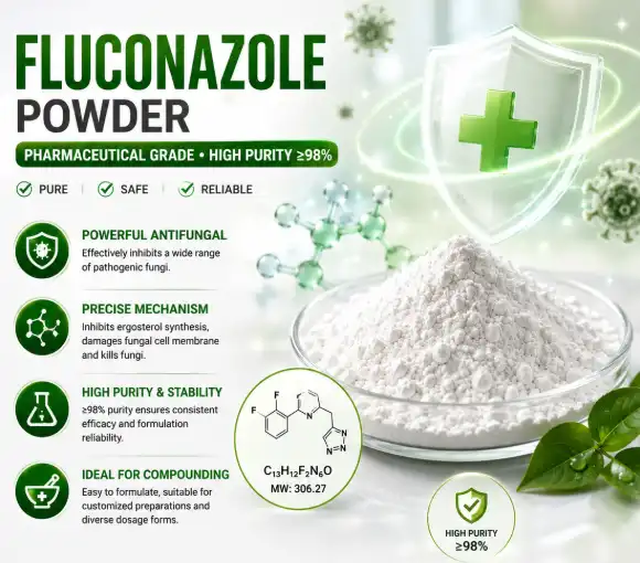 High Purity Fluconazole Powder for Compounding Pharmacies: Finding the Best Pharmaceutical Grade Supplier